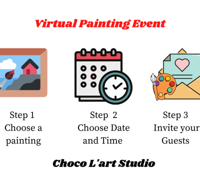 Virtual Painting